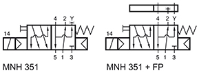 MNH 351 701 NPT VES