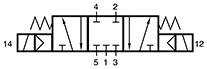 MH 531 701 VES