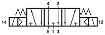 MH 532 304 TT